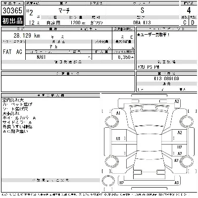 Nissan MARCH