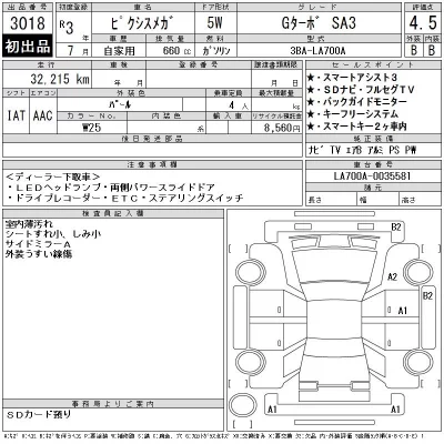 Toyota Pixis Mega