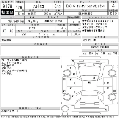 Suzuki ALTO