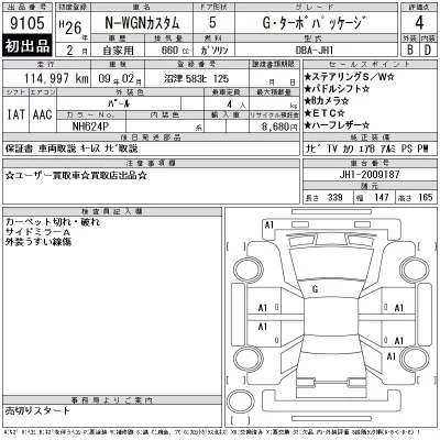 Honda N WGN