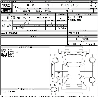 Honda N-One