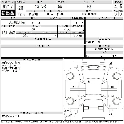 Suzuki WAGON R