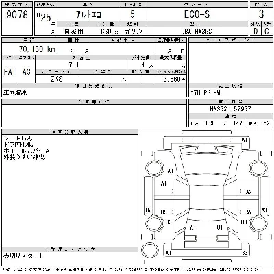 Suzuki ALTO