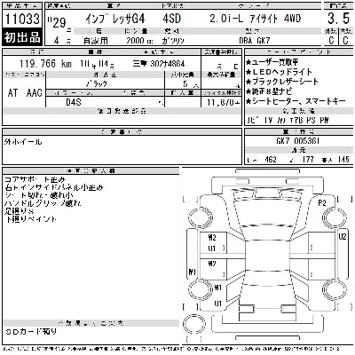 Subaru IMPREZA