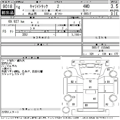 Suzuki CARRY TRUCK