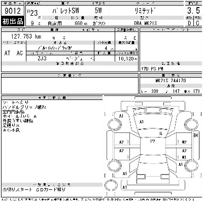 Suzuki PALETTE
