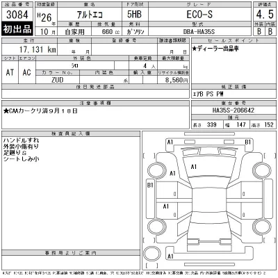 Suzuki ALTO