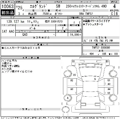 Nissan ELGRAND