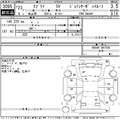 Suzuki EVERY