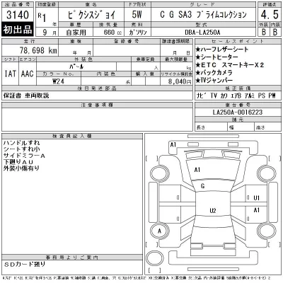 Toyota Pixis Joy