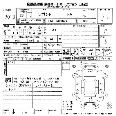 Suzuki WAGON R