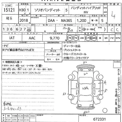 Suzuki SOLIO BANDIT
