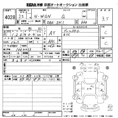 Honda N WGN