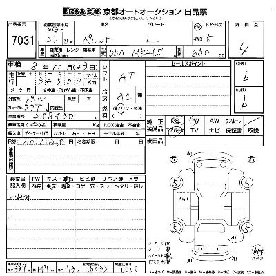 Suzuki PALETTE