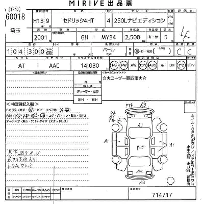 Nissan CEDRIC