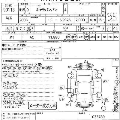 Nissan CARAVAN