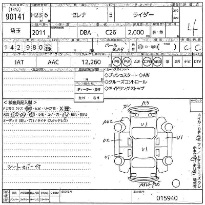 Nissan SERENA