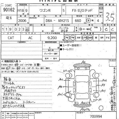 Suzuki WAGON R