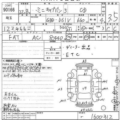 Mitsubishi MINICAB