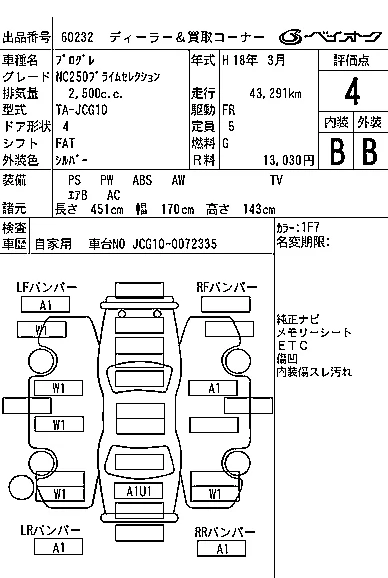 Toyota Progres