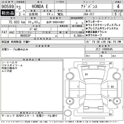 Honda E