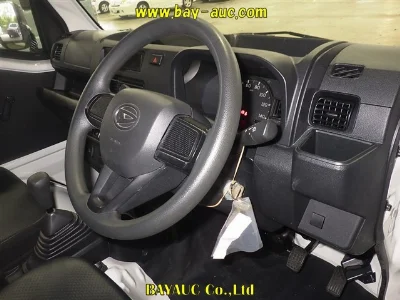 Статистика аукционов Daihatsu Hijet Truck