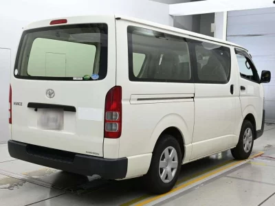 Статистика аукционов Toyota HiAce Van
