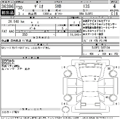 Mazda DEMIO