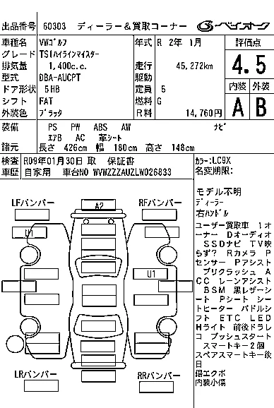 Volkswagen GOLF