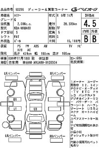 Цена авто Toyota Harrier с аукционов Японии, номер кузова MXUA80, пробег 21 000, оценка 3