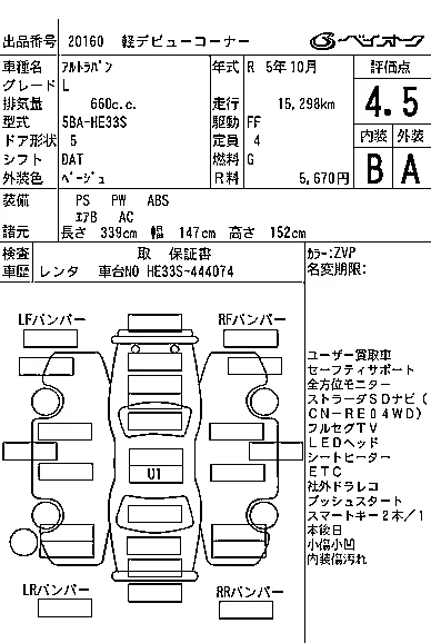 Suzuki ALTO LAPIN
