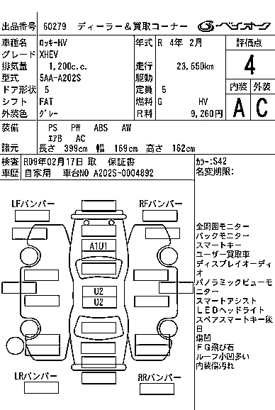 Daihatsu ROCKY
