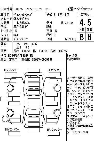 Daihatsu Gran Max