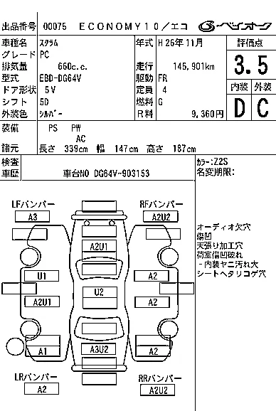 Mazda SCRUM