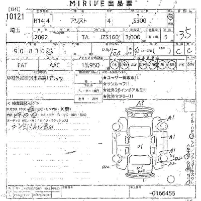 Toyota Aristo