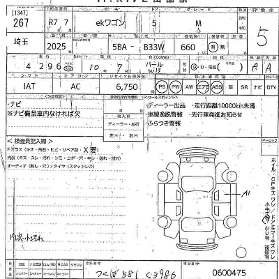 Mitsubishi EK WAGON
