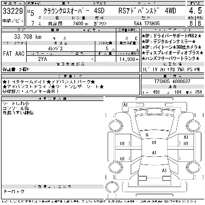 Toyota Crown Crossover