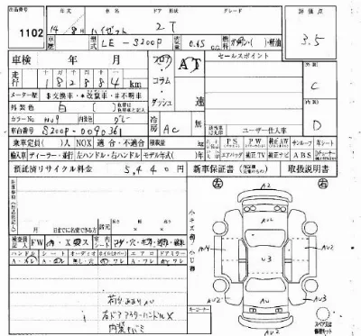 Daihatsu HIJET TRUCK