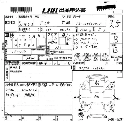 Mazda DEMIO