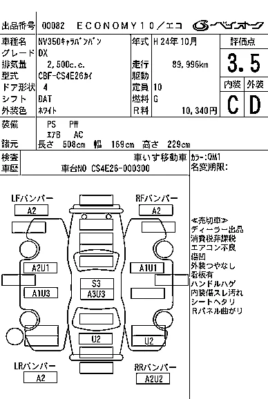 Nissan NV350 CARAVAN