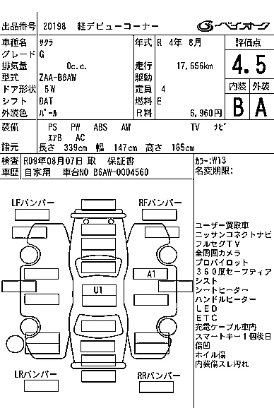 Nissan SAKURA