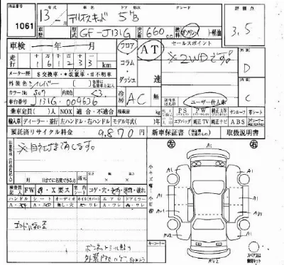Daihatsu TERIOS KID