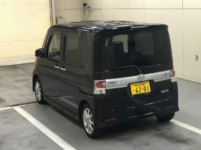 Статистика аукционов Daihatsu Tanto