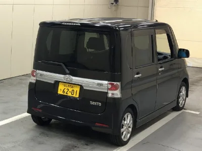 Статистика аукционов Daihatsu Tanto
