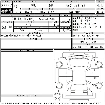 Suzuki SOLIO
