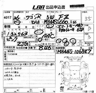 Suzuki WAGON R