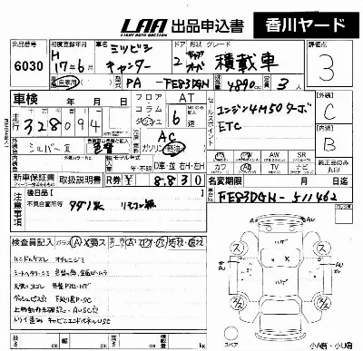Mitsubishi Fuso Canter