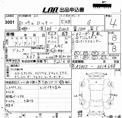 Daihatsu ROCKY