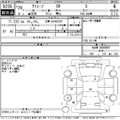 Mitsubishi I-MIEV