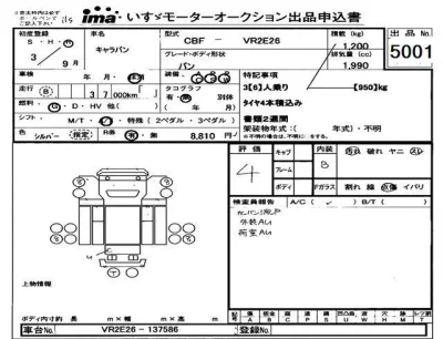 Nissan CARAVAN